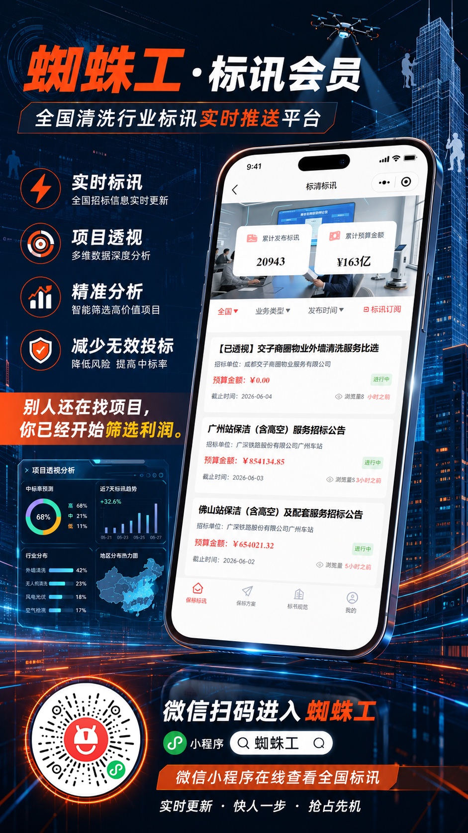 蜘蛛工标讯会员平台